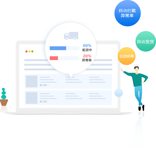 跨境电商ERP开店