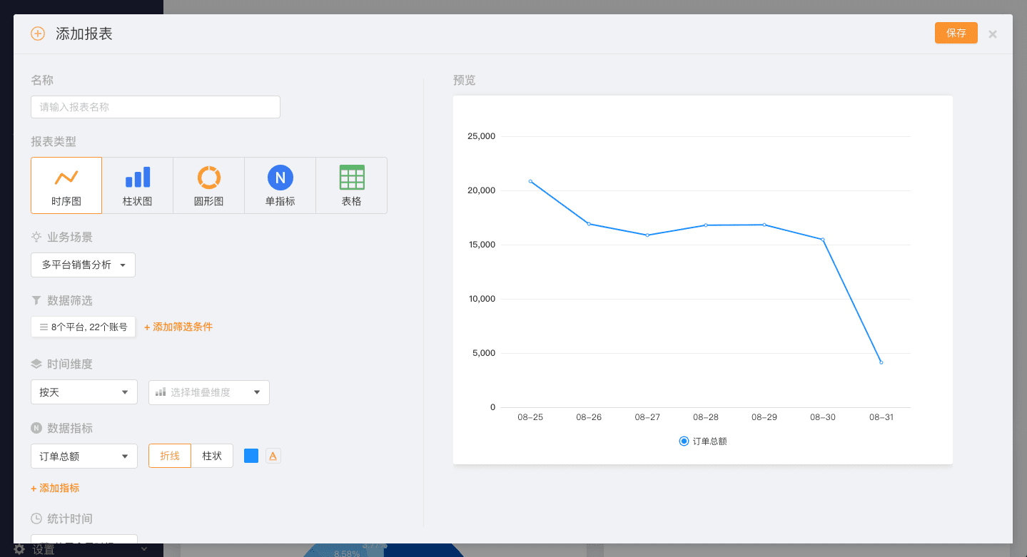 擎天多平台数据分析
