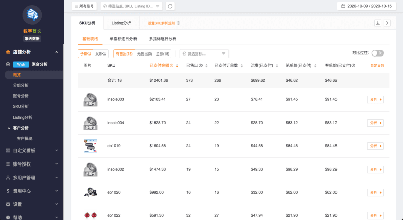 擎天多平台数据分析